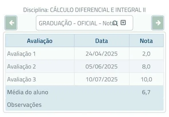 Notas de Cálculo II de uma aluna: 2,0, 8,0 e 10,0